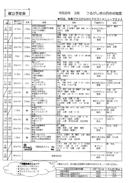 ３月献立表