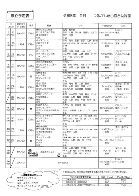 献立表